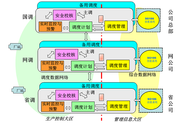 杭州继保电气集团