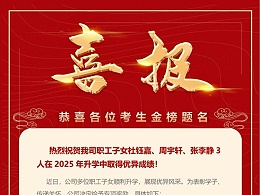 祝贺杭州继保电气集团有限公司职工子女升学获佳绩