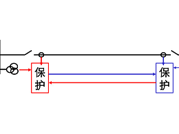 线路保护装置的原理