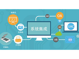 【杭州继保电气集团】开展办公室文件资料信息化管理