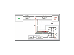 三相不平衡的原因