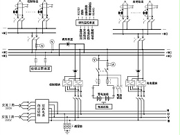 解析！变电站的心脏——直流屏